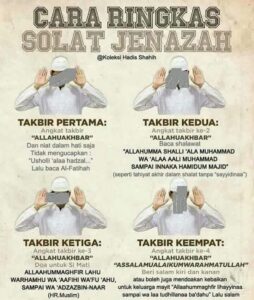 Sholat Jenazah